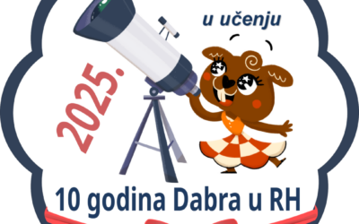 Dabar je više od natjecanja, Dabar je izazov 10.-14.11.2025.