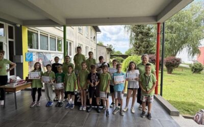 Natjecanja u Školskoj sportskoj ligi – niži razredi